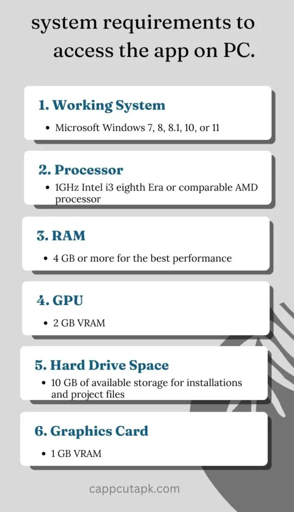  System Requirements For PC